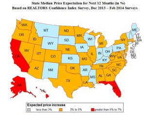State Median Price Expectation 